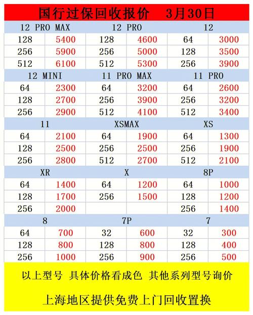 乒乓球租赁价格