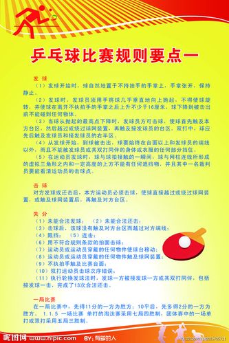 乒乓球怎么输的