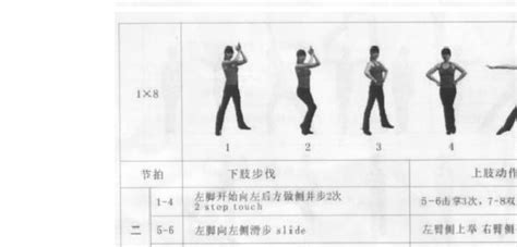 宜昌健身堂中医理疗馆怎么样