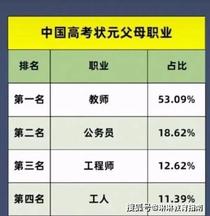 高尔夫球杆头的喷漆