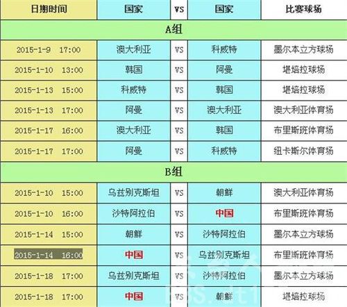 乒乓球的球速是多少