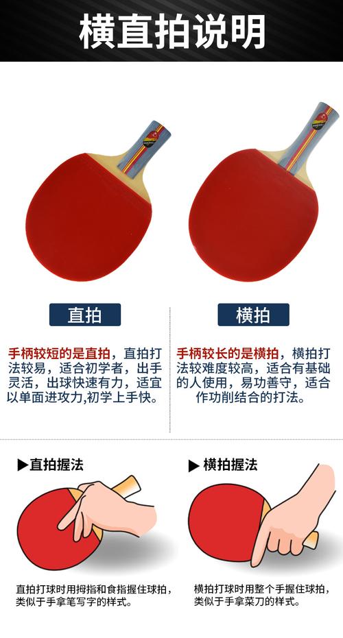 乒乓球长胶拍的特点