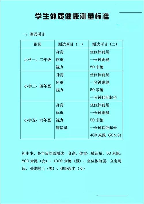幼儿膳食比例