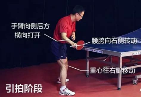 乒乓球弧弦球的打法