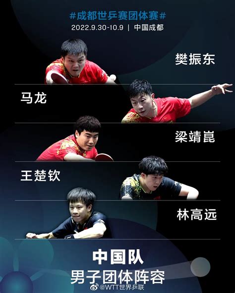 中国乒乓球多少金牌
