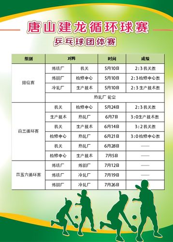 唐山市乒乓球训练基地