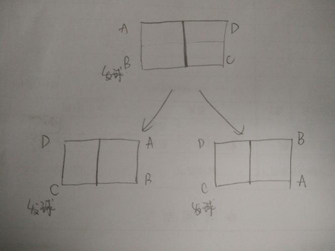 乒乓球双打跑位技巧图解