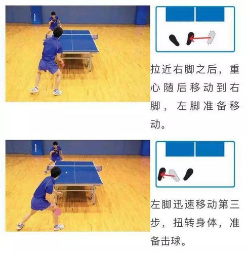 乒乓球二级证怎么考