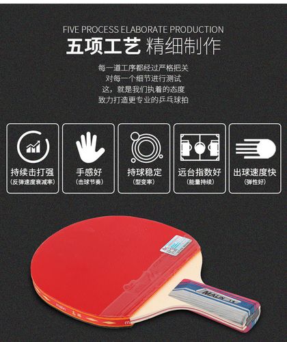 乒乓球球拍如何选择