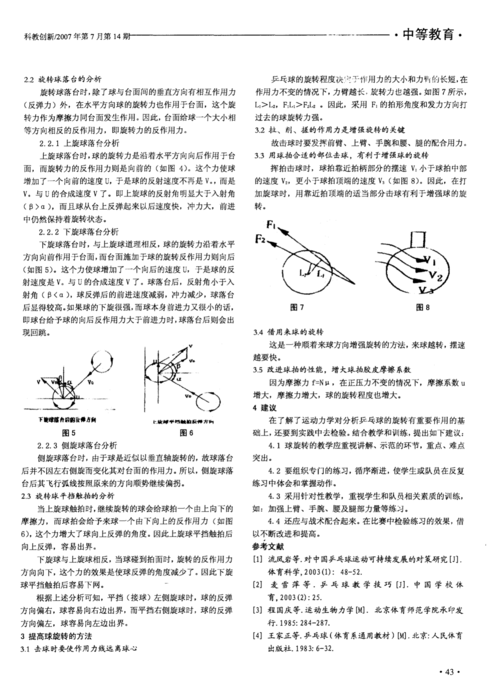 有关乒乓球的物理题