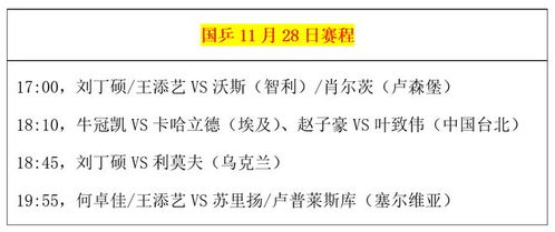 乒乓球一家独大