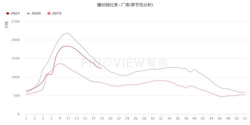 海越能源重组铜川