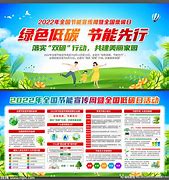 年节能降碳行动方案深度解读构建绿色低碳发展新格局
引言
在全球气候变化和能源危机的双重压力下,节能降碳已成为各国共同面对的紧迫任务。中国作为世界上最大的发展中国家,其节能降碳的步伐和成效对全球气候治理具有重要影响。年节能降碳行动方案的出台,不仅是对国家能源战略的进一步细化,也是推动经济社会全面绿色转型的重要举措。
一、年节能降碳行动方案的背景与目标
年节能降碳行动方案是在中国政府提出的“双碳”目标(即碳达峰和碳中和)背景下制定的。该方案旨在通过一系列具体措施,推动能源消费革命,加快能源结构调