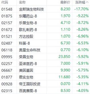 美银上调哔哩哔哩目标价至港元第二季度及全年业绩展望步入正轨
引言
在数字娱乐和在线