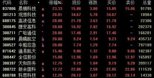 兴业控股盘中异动分析与解读