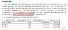 富国集团维持格雷电视卖出评级,维持目标价美元
