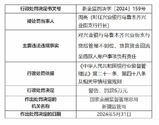 1.什么是非标债权投资?