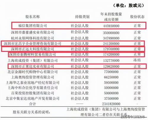 华峰铝业的股票代码是多少
