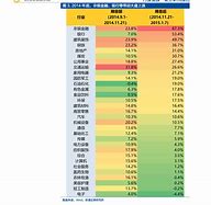 美联储降息预期升温,紫金矿业领涨有色金属板块,铝业供给侧改革迎新机遇