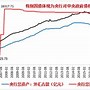 首期年期特别国债在沪深交易所上市首日的惊人表现二度临停的背后分析
