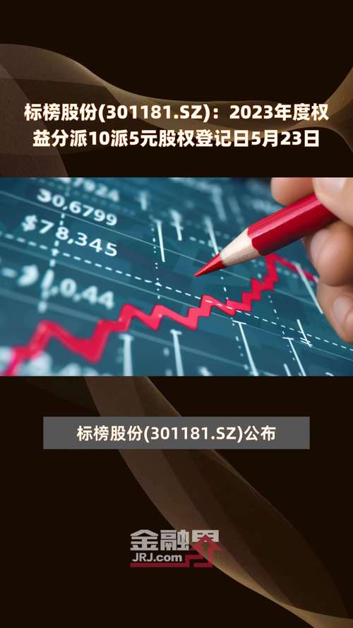内蒙新华年权益分派0.8元股权登记6月10日