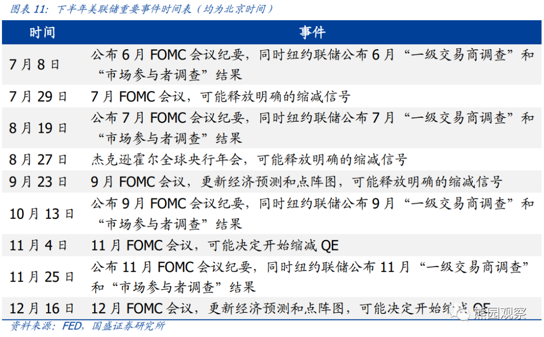 美联储月议息决议之夜中国铝业与中金黄金领涨有色金属板块