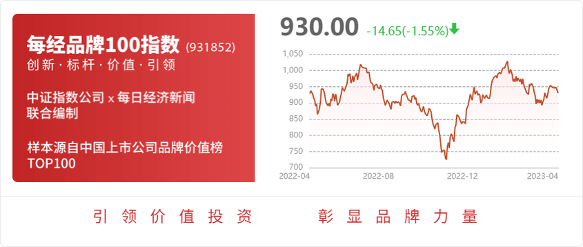 长城汽车限制性股票解禁市场影响与投资者展望