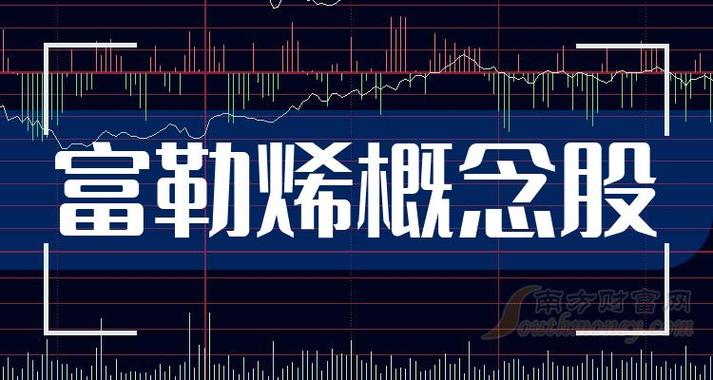 富勒烯概念引领市场热潮江淮汽车股价飙升分析