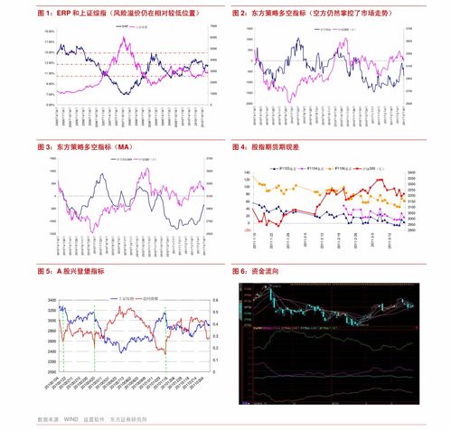 西证国际证券获黄文轩场外增持亿股普通股股份,价值约万港元