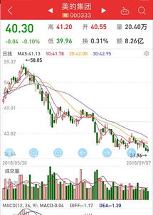 北森控股月日斥资万港元回购万股